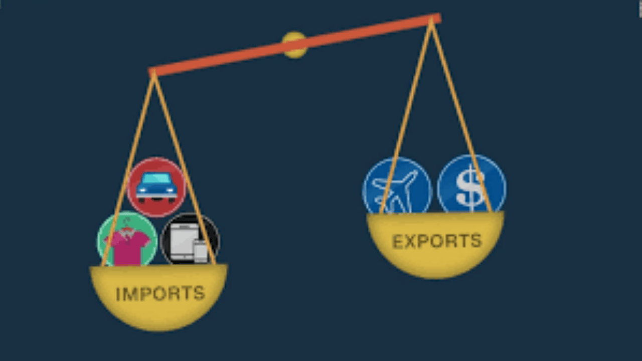 Pakistan Imports from China Surge