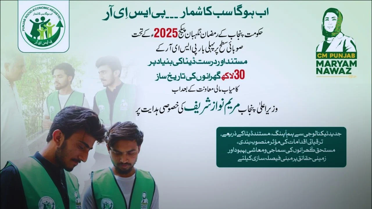 Enumerators collecting household data for the Punjab Socio Economic Registry Program