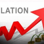 Graph showing Pakistan inflation 2025 trends and CPI changes in September 2025