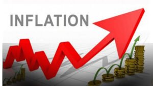 Graph showing Pakistan inflation 2025 trends and CPI changes in September 2025