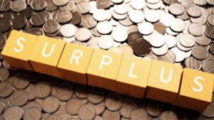 Pakistan fiscal surplus FY2026 showing strong revenue growth and economic stability